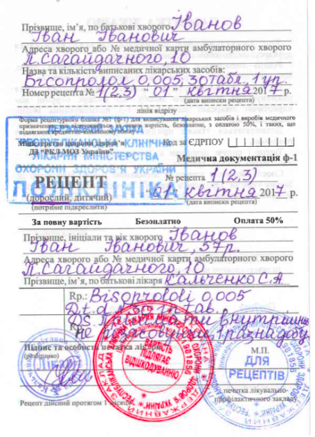 Деталі урядової програми «ДОСТУПНІ ЛІКИ»