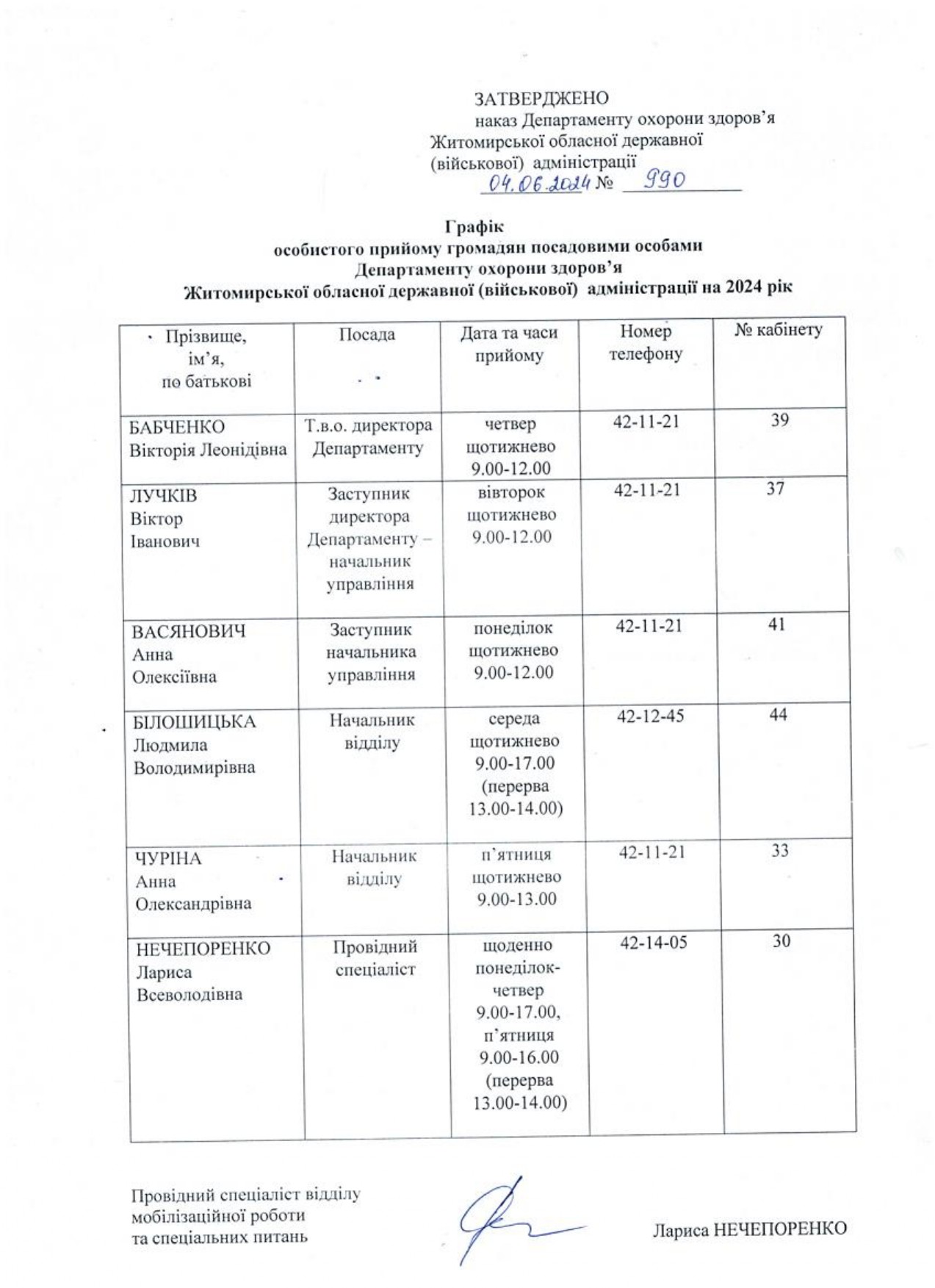 Графік особистого прийому посадовими особами ДОЗО