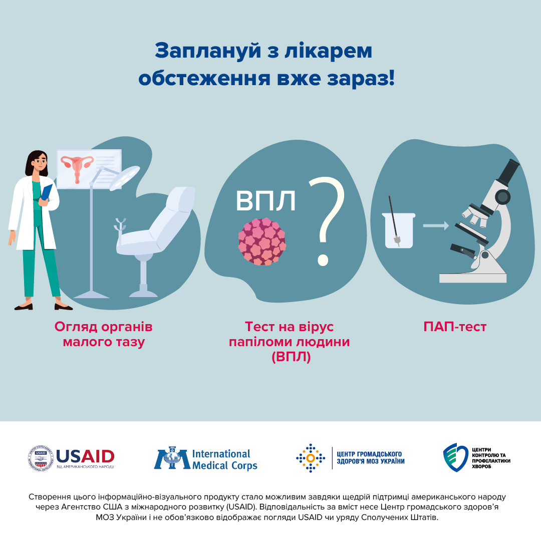 Інформаційно-просвітницькі матеріали щодо питань зміцнення здоров’я населення