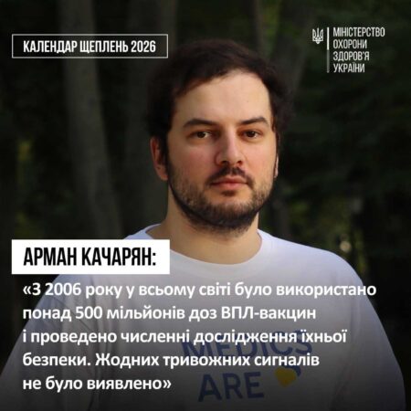 Основні питання щодо ВПЛ та вакцинації проти ВПЛ-інфекції