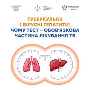 Чому тестування на вірусні гепатити — обов’язковий етап лікування ТБ