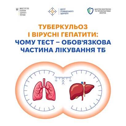 Чому тестування на вірусні гепатити — обов’язковий етап лікування ТБ